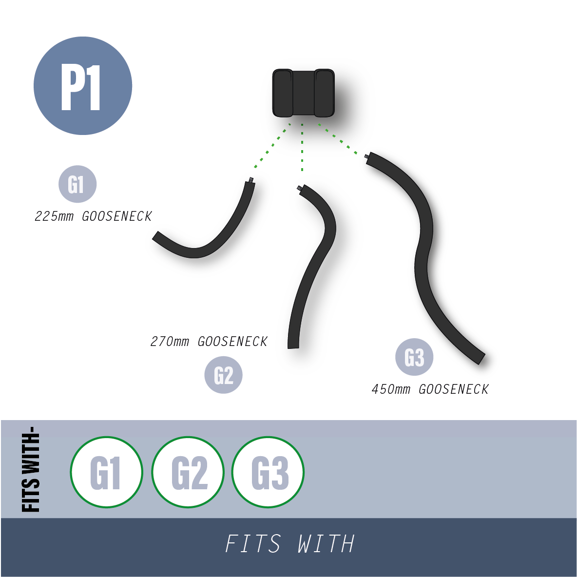 GLOFORCE COMPONENTS P1 Support téléphone mains libres