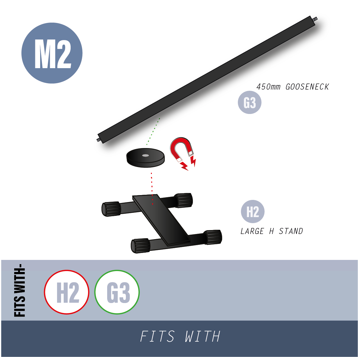 GloForce COMPONENTS M2-MAGNET Aimant 88mm 40kg Caoutchouté