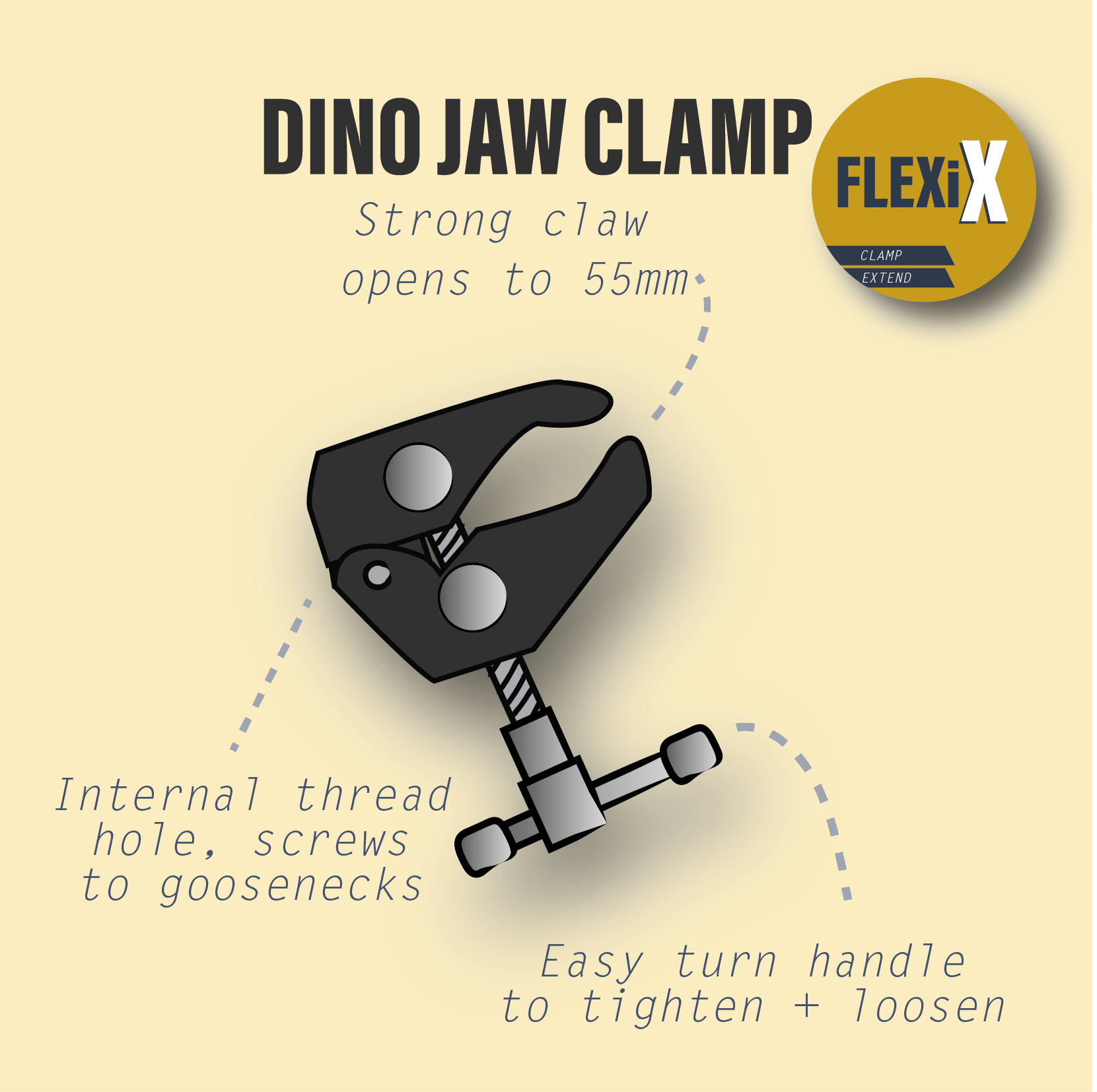 GloForce FLEXi X Kit Lampe 1000 Lumens Cols + Pince Dyno
