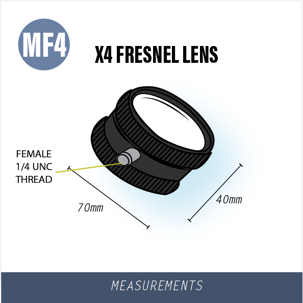 Gloforce Magnify MF4 loupe 8x petit format 55 mm