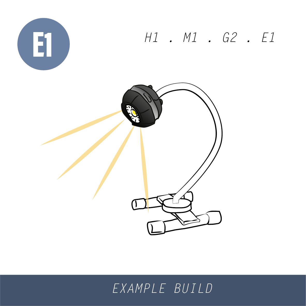 Gloforce Eye-Light E1 lampe de travail 1000 lumens USB-C