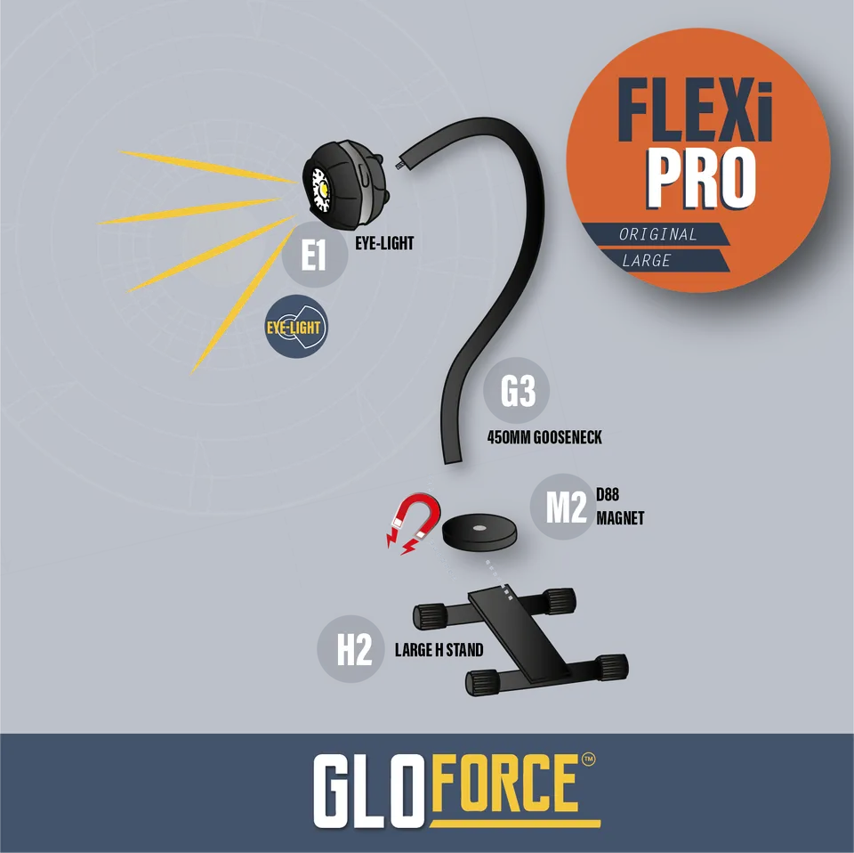 GLOFORCE FLEXi Pro Kit lampe 450mm aimant 88mm pour peinture