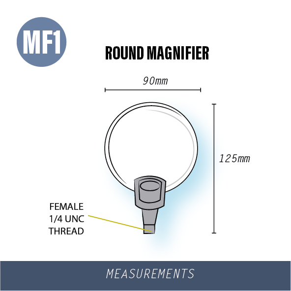 Gloforce Magnify Kit loupe 2,5x pied H1 aimant M1
