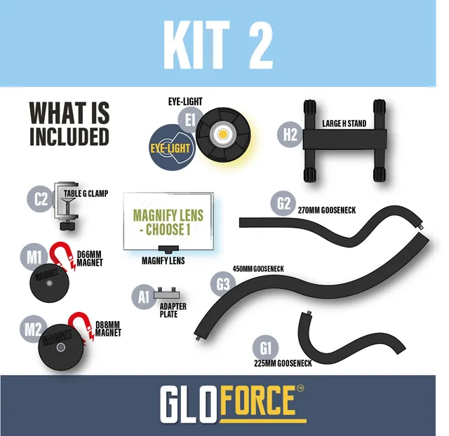 GLOFORCE COMBO Kit 2 lampe + loupe MF1 MF2 MF3 MF4 peinture