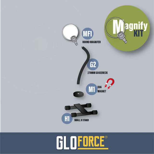 Gloforce Magnify Kit loupe 2,5x pied H1 aimant M1