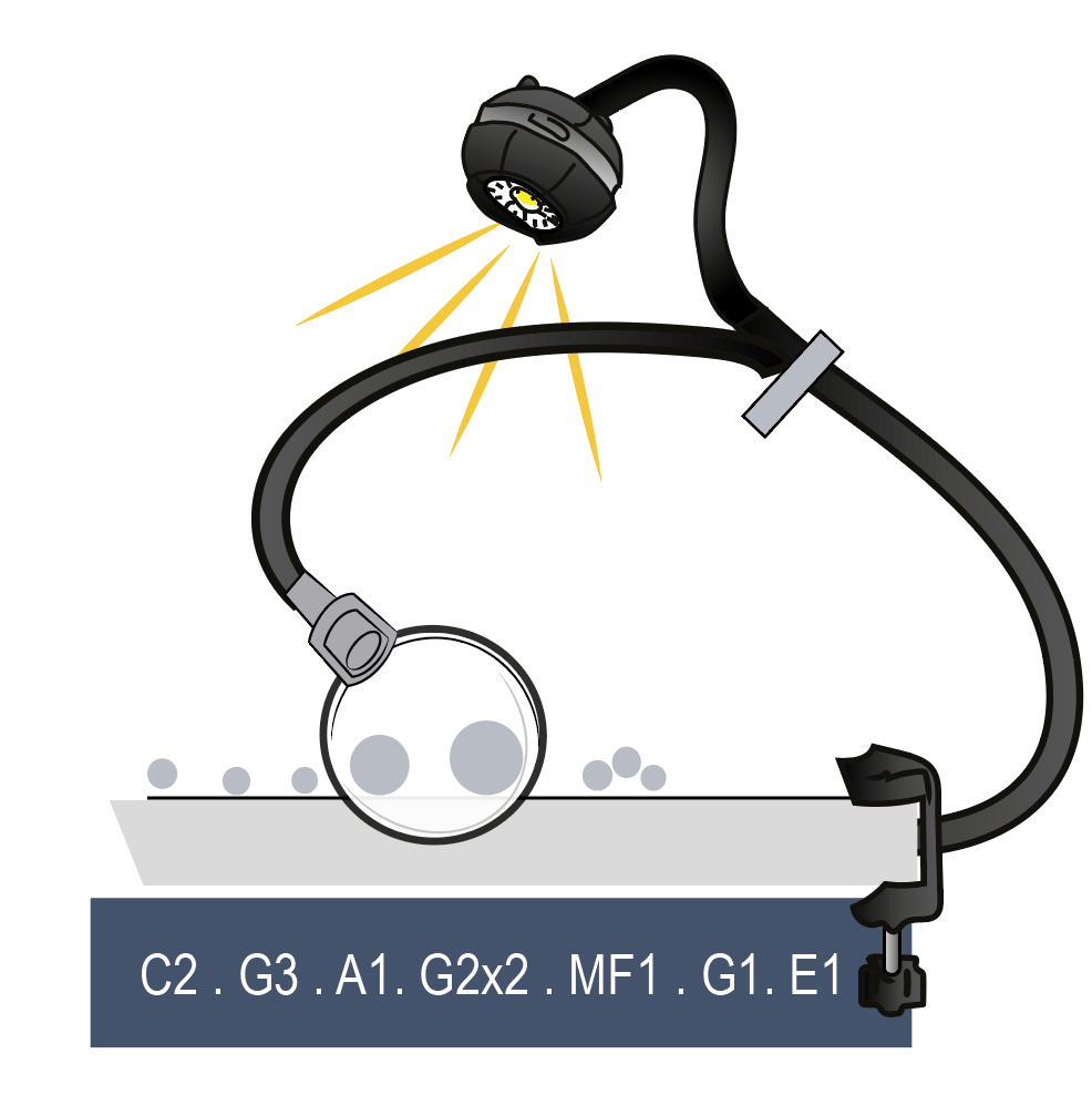 GLOFORCE COMBO Kit 2 lampe + loupe MF1 MF2 MF3 MF4 peinture
