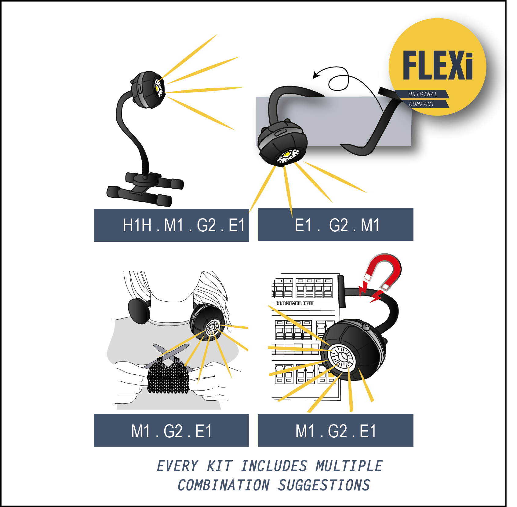 Gloforce Flexi Kit lampe Eye-Light 1000 lumens lumière du jour