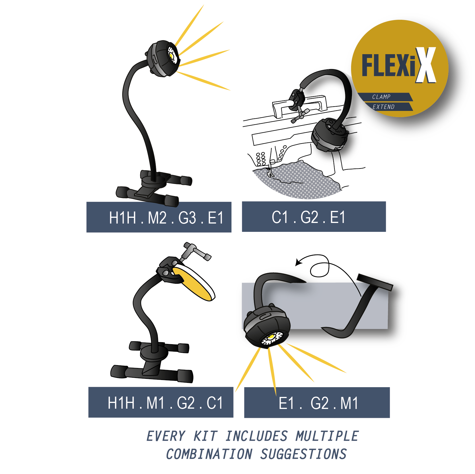 GloForce FLEXi X Kit Lampe 1000 Lumens Cols + Pince Dyno