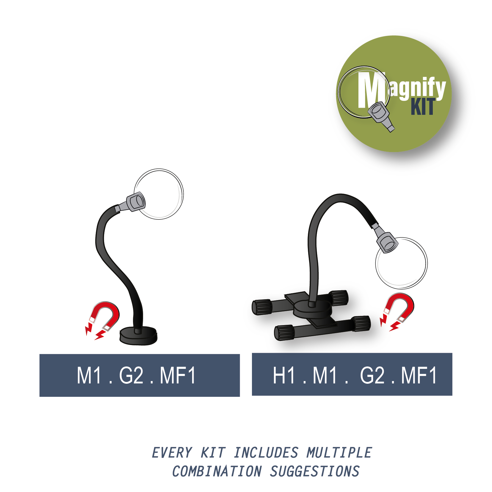 Gloforce Magnify Kit loupe 2,5x pied H1 aimant M1