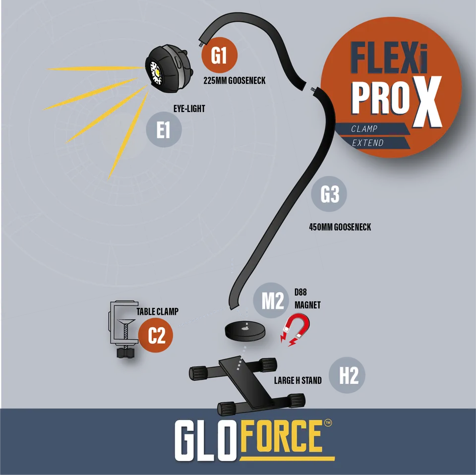 Gloforce Flexi Pro X Kit lampe col 450 mm + rallonge