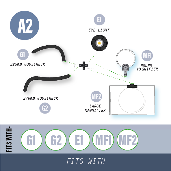 Gloforce Components A2 adaptateur filetage 1/4 UNC mâle