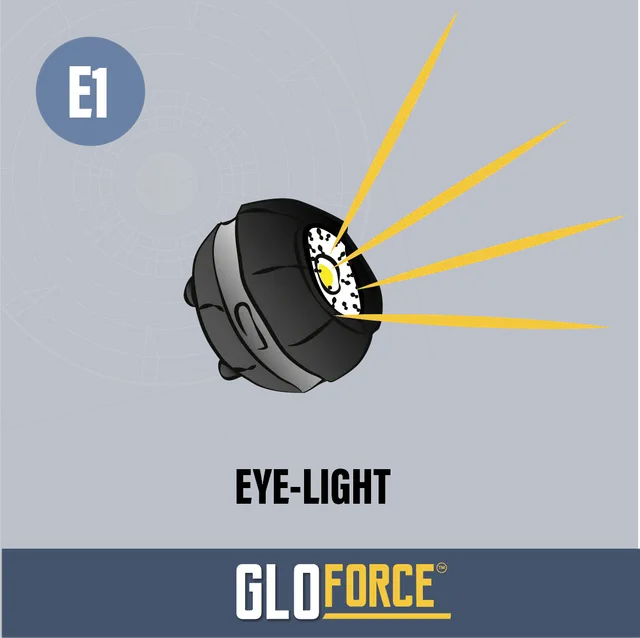 Gloforce Eye-Light E1 lampe de travail 1000 lumens USB-C