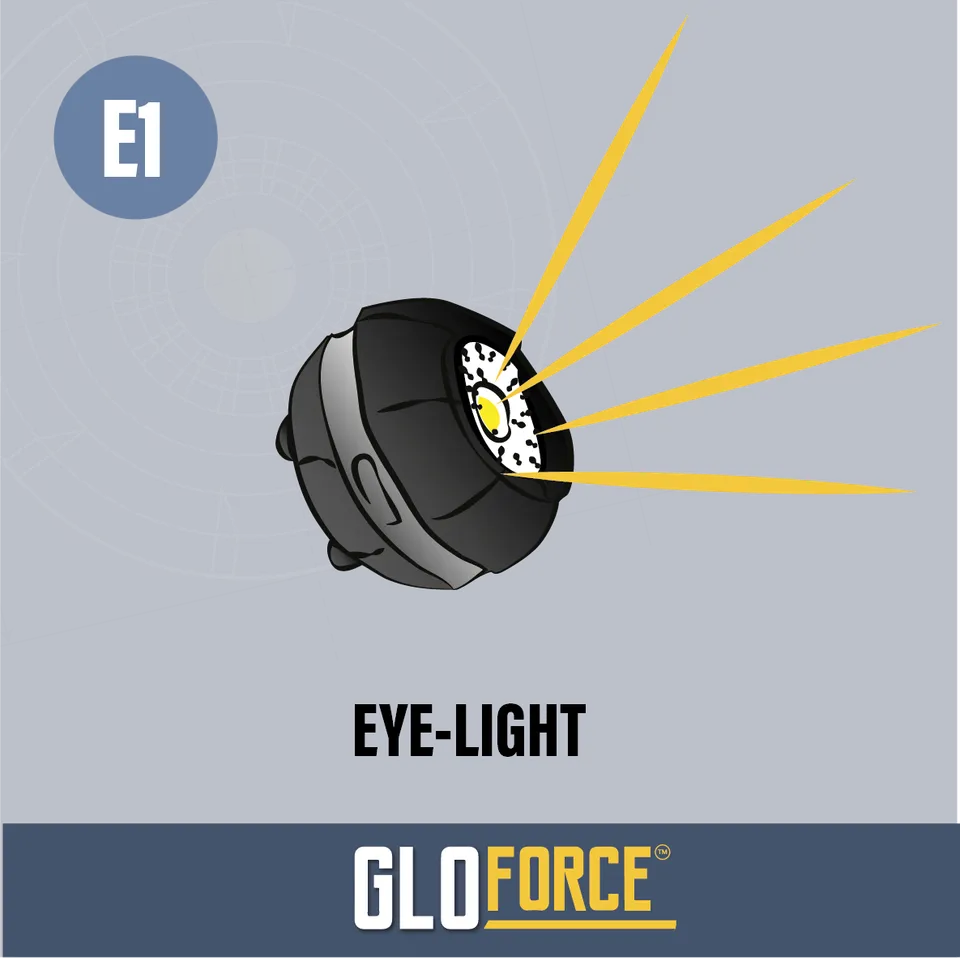 Gloforce Eye-Light E1 lampe de travail 1000 lumens USB-C