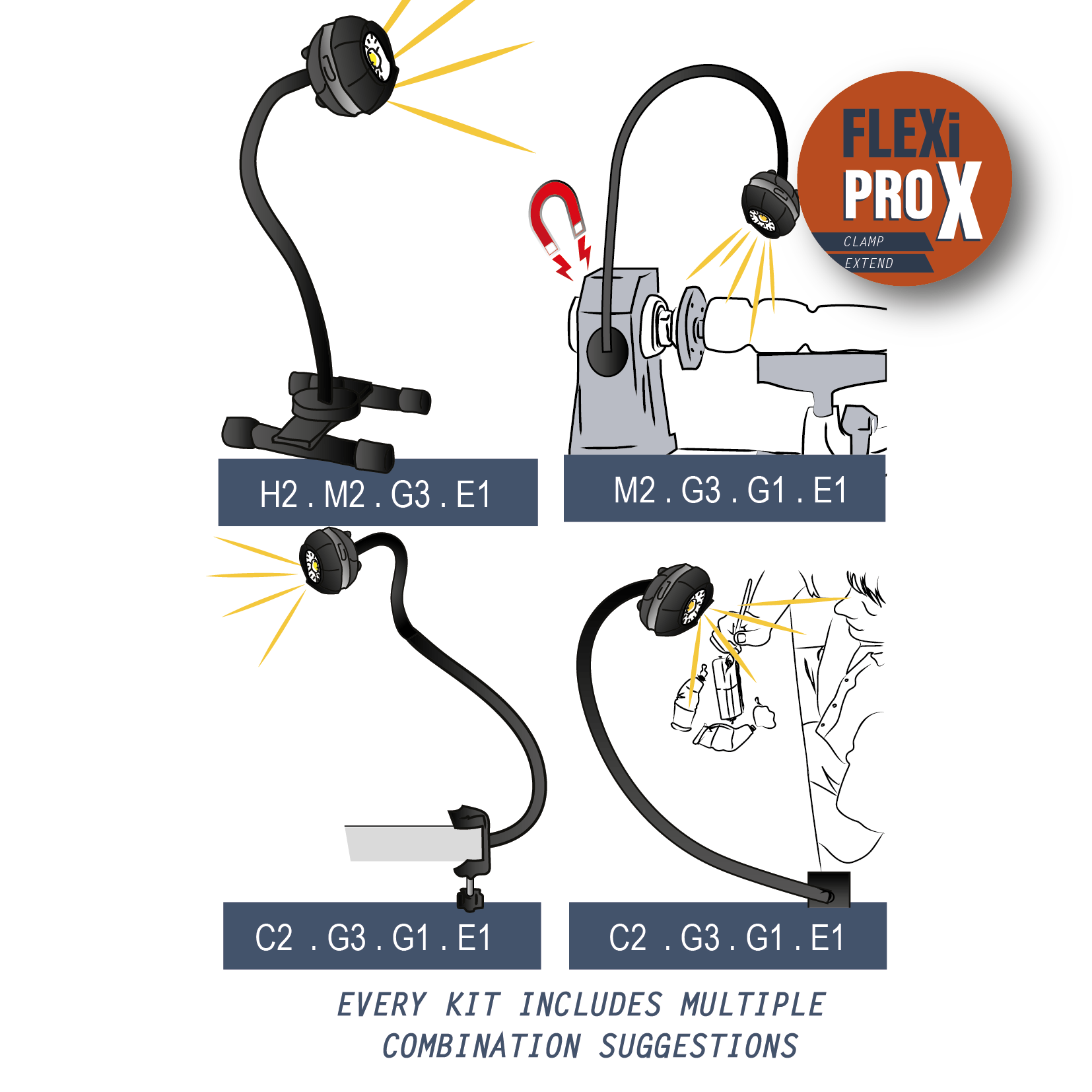 Gloforce Flexi Pro X Kit lampe col 450 mm + rallonge