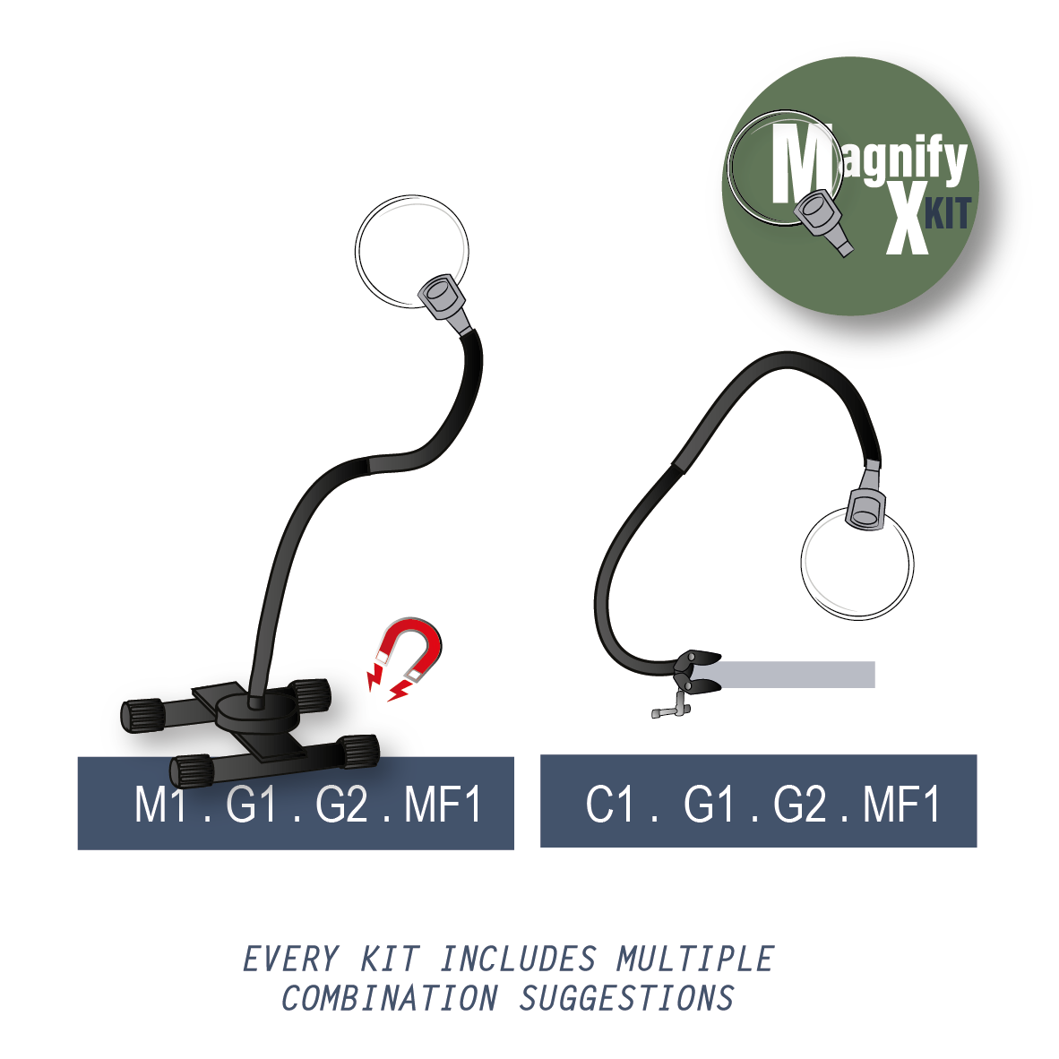 Gloforce Magnify X Kit loupe 2,5x inset 4x double bras