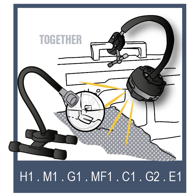 Gloforce Combo Kit 1 lampe loupe MF1 2,5x lumière du jour
