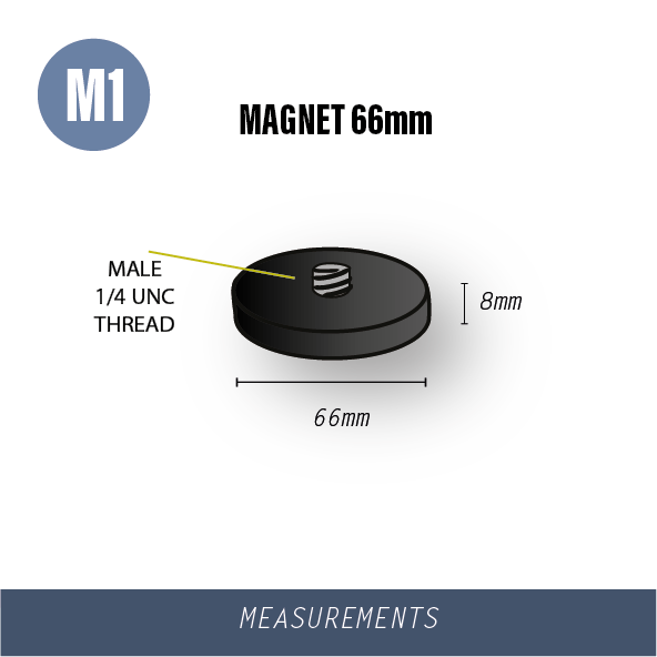 Gloforce Components M1-Magnet 66mm aimant 20kg 1/4